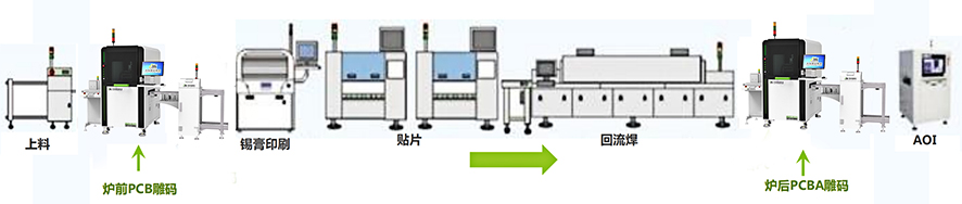 pcb취