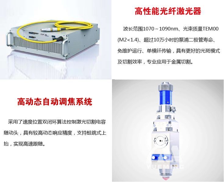 光纤激光切割机配件图1