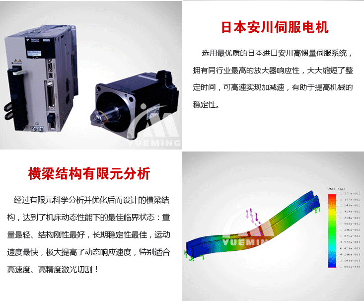 光纤激光切割机配件图3