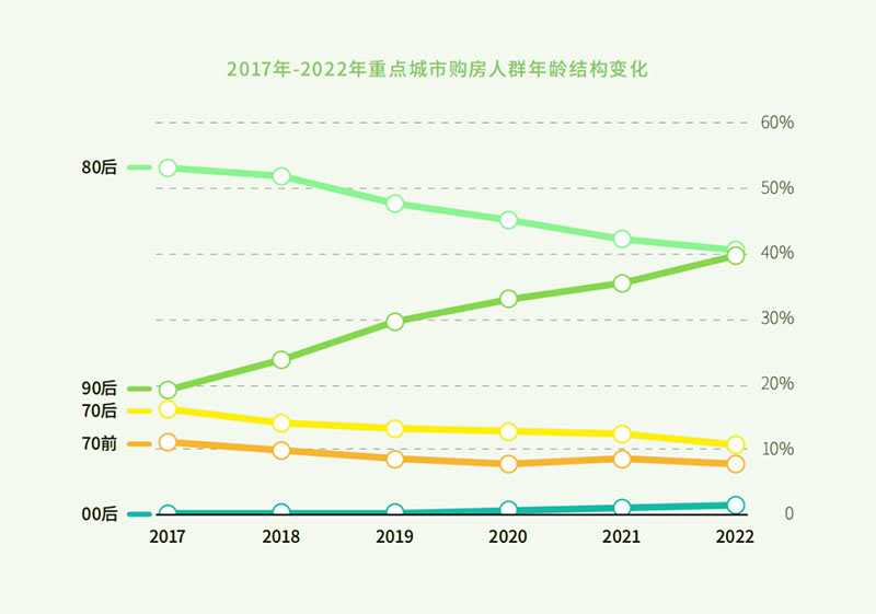 激光切割设备为家居行业生长带来新流量